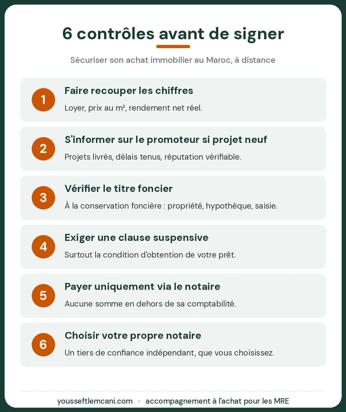 Les 6 contrôles à faire avant de signer un achat immobilier au Maroc Checklist des 6 contrôles à faire avant de signer un achat immobilier au Maroc à distance