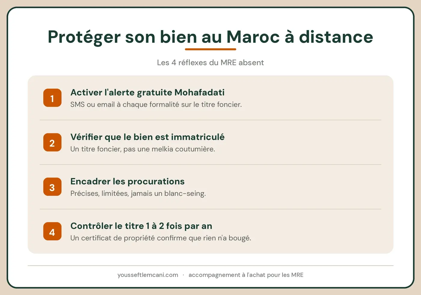 Protéger son bien au Maroc à distance : les 4 réflexes Checklist des 4 réflexes pour protéger son bien au Maroc à distance (MRE)