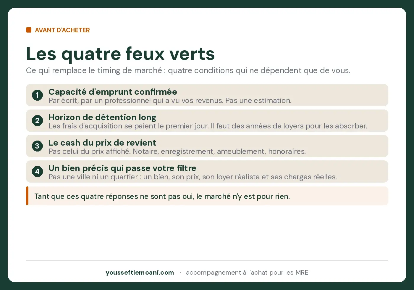 Les quatre feux verts qui remplacent le timing de marché