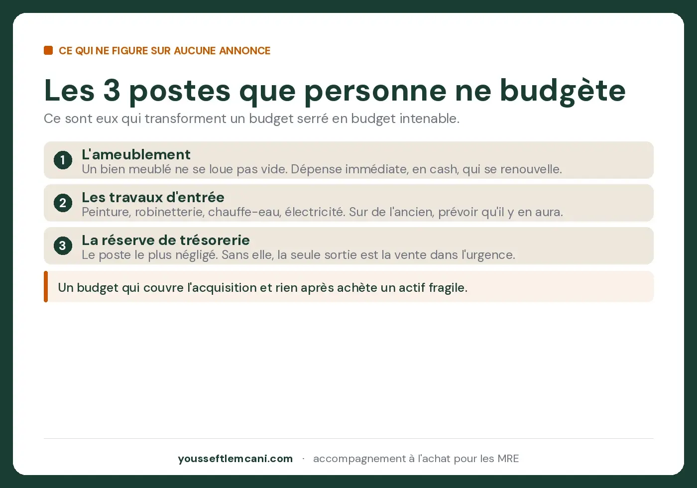 Les 3 postes que personne ne budgète Les 3 postes qui manquent au budget d'un petit investissement locatif au Maroc
