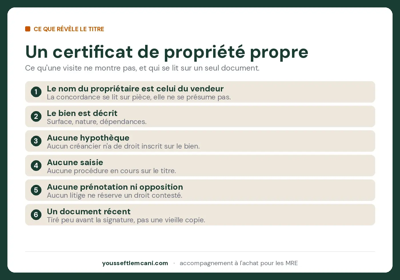 Ce que doit montrer un certificat de propriété propre au Maroc avant un achat