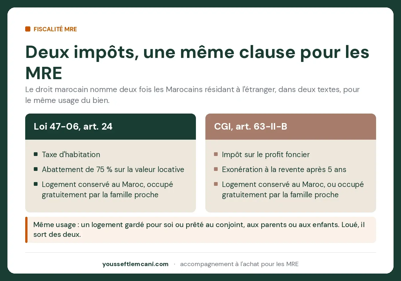 Deux textes, une même condition Deux impôts marocains, une même clause MRE et une même condition